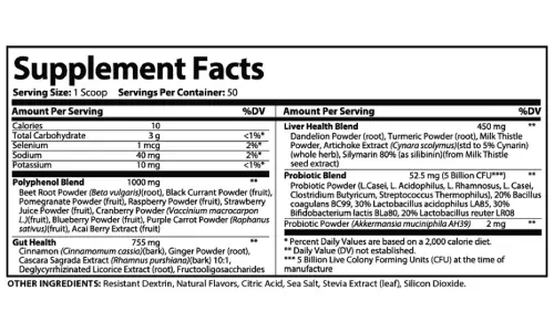 ingredients-quantity